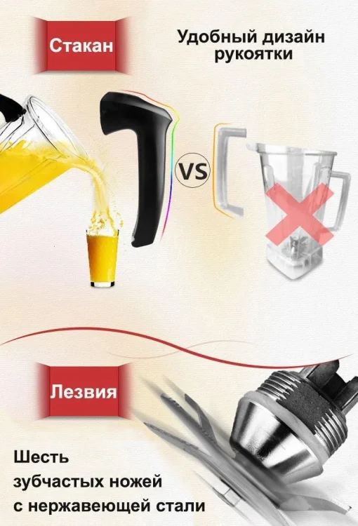 Блендер стаціонарний побутовий Triniti Biolomix D6300 2 літри Блендер міксер професійний для смузі